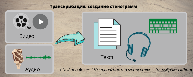 Banner_traskribaciya_sozd_stenogram_new.png